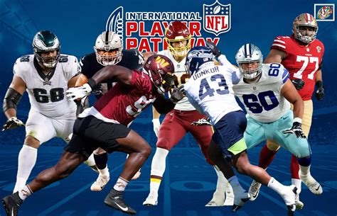 nfl ess portal|NFL ESS .